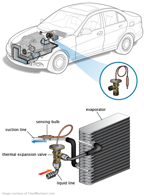 See B0041 repair manual